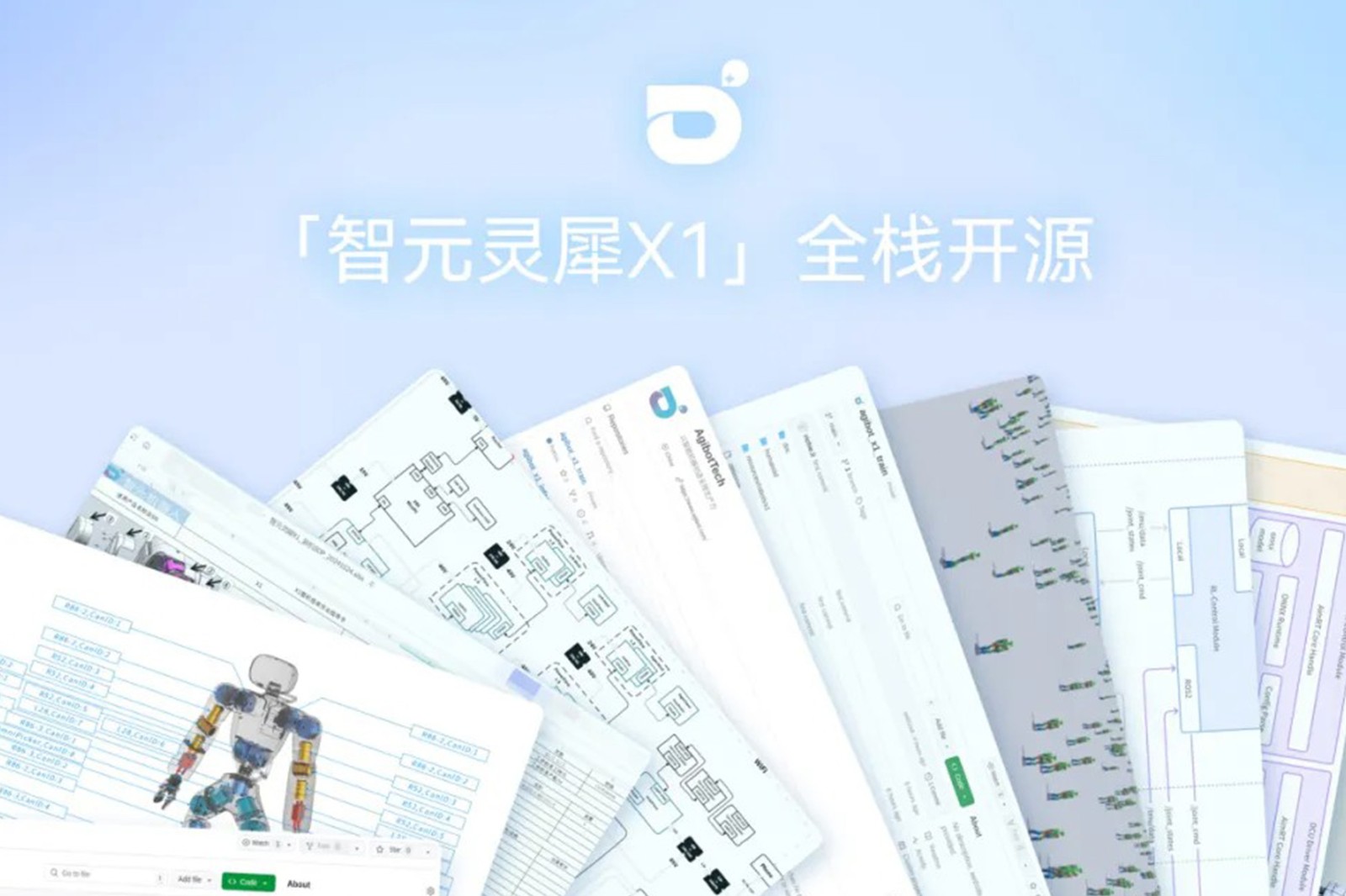 “0元购”软硬件全套图纸和代码 | AGgame官网灵犀X1开源项目水灵灵地上线了!