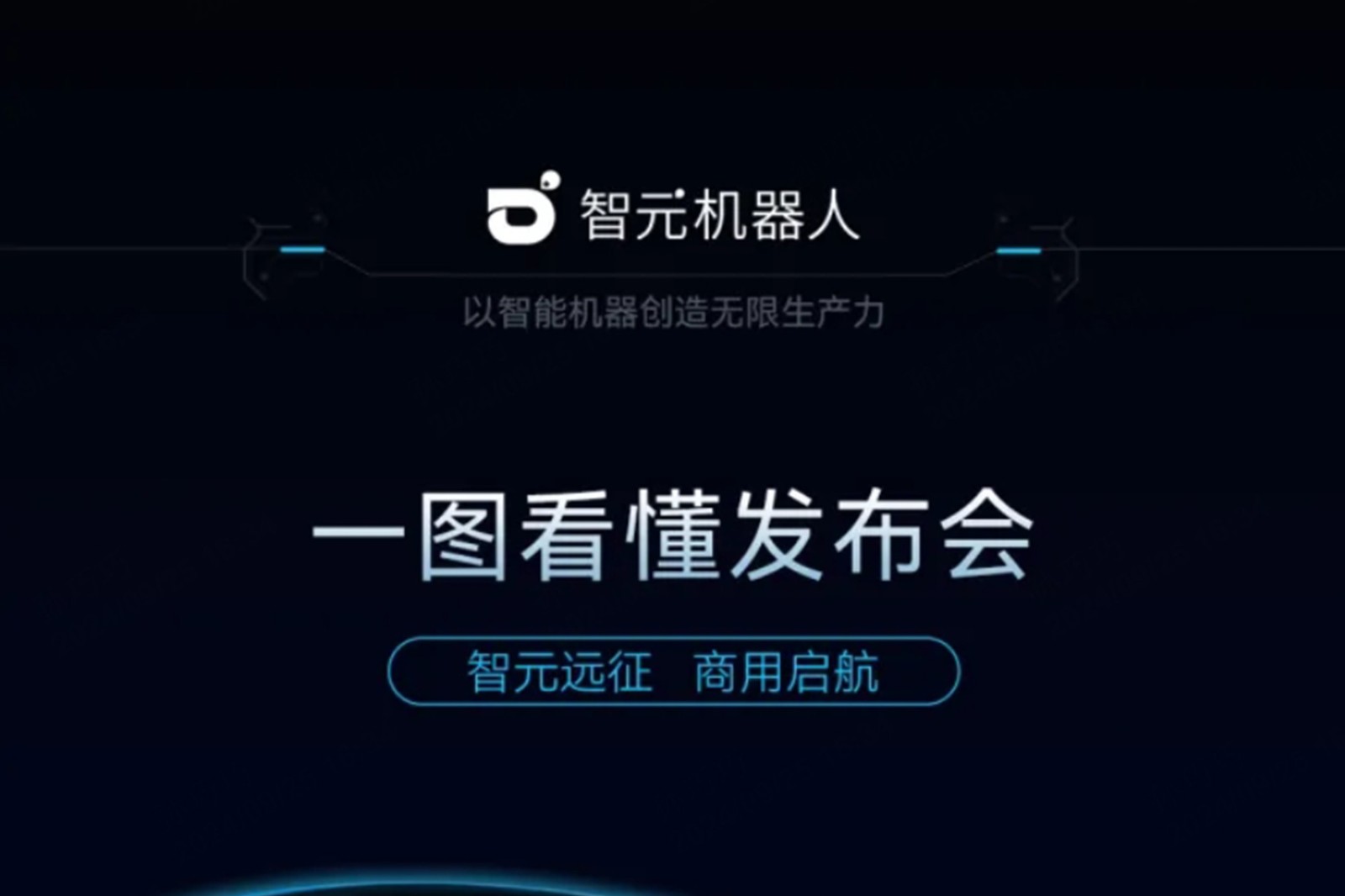 一图看懂丨AGgame官网2024年度新品发布会