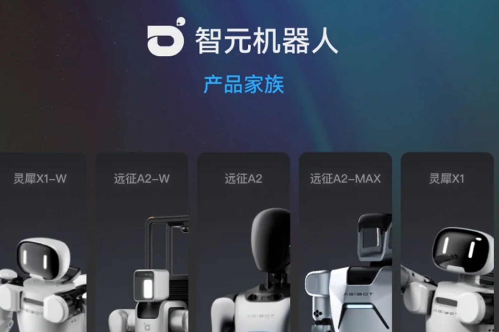 一图读懂 丨 AGgame官网机器人销售策略